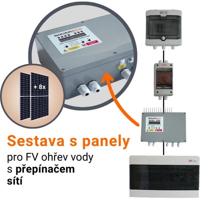 SolarEco solární set pro ohřev vody s přepínačem sítí MPPT DZD1.x AC 3kW PUIT 8x Jinko Solar 440Wp