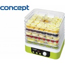 Concept SO 1061