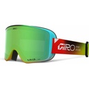 Giro Method