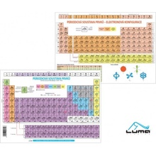 Periodická soustava A4 LUMA LUMA trading s.r.o. | Za Mlýnem 2945/56 Přerov 75002 CZ | www.luma-trading.cz | info@luma-trading.cz