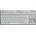 Logitech G915 TKL (920-009664)