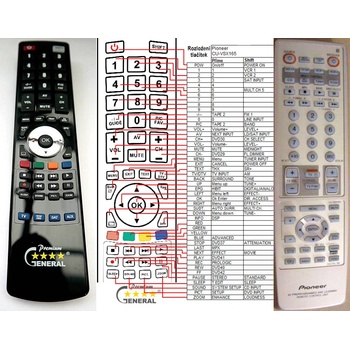 GENERAL PIONEER CU-VSX162, CU-VSX165, AXD7214, AXD7236 - съвместимо дистанционно управление на марката General (CU-VSX162, CU-VSX165, AXD7214, AXD7236)