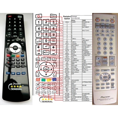 GENERAL PIONEER CU-VSX162, CU-VSX165, AXD7214, AXD7236 - съвместимо дистанционно управление на марката General (CU-VSX162, CU-VSX165, AXD7214, AXD7236)
