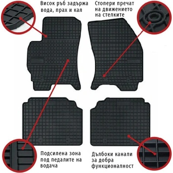 Frogum Гумени стелки Frogum за Fiat Grande Punto 2005-2012г (pa 0912-51727)