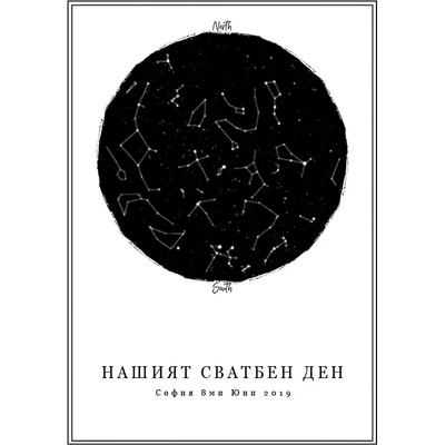 Звездна карта - Основни 4 (Postervramka-12-b1)