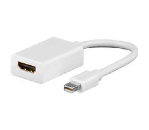 MicroConnect MDPHDMI