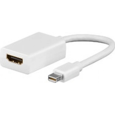 MicroConnect MDPHDMI