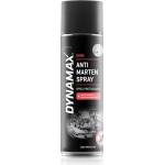 DYNAMAX Прозрачен спрей срещу поврежданe 500ML DXM6 (634910)