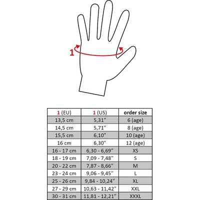 HKM Zimní rukavice LYON Olivová – Zboží Dáma