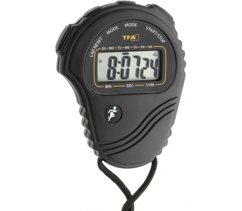 TFA 38.2029