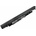 Cameron Sino 2400 mAh (CS-HPN150NB)