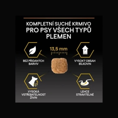 Pro Plan All Sizes Adult Dog Popis vlastností Pro Plan All Sizes Adult Dog