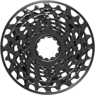 Sram XG-795 X01DH
