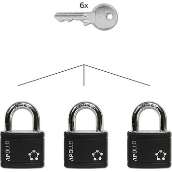 Richter Czech RV.APOLLO.40.SET3.CRN