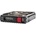 HP 20TB 7.2K 512e (P53554-B21)