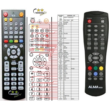 GENERAL EVOLVEO T1500DVB-T - съвместимо дистанционно управление на марката General (T1500DVB-T)