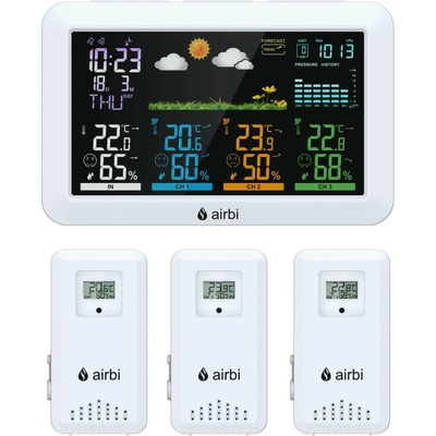 Airbi HOME BI1032