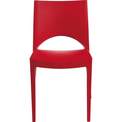 ITTC Stima PARIS rosso
