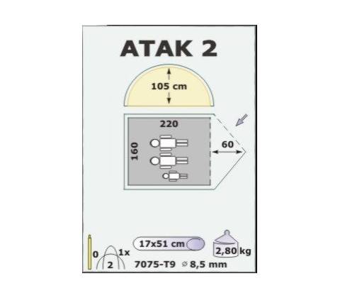 Jurek ATAK 2.0