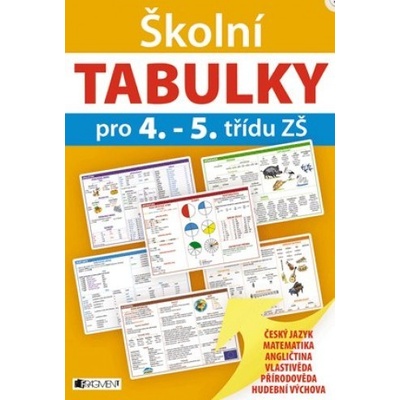 Školní TABULKY pro 4.5. třídu ZŠ
