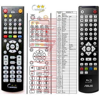 GENERAL ASUS BDS-700 - съвместимо дистанционно управление на марката General (BDS-700)
