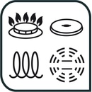 Image 1 of Tefal Duetto 24 cm (G7320434)