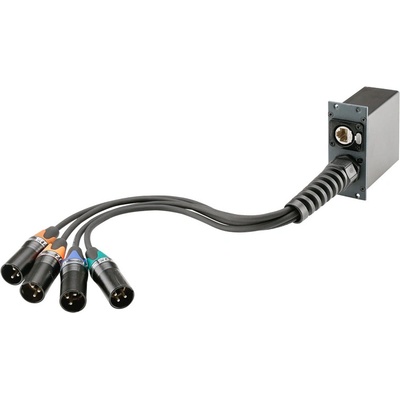Sommer Cable SYM-E1500-0
