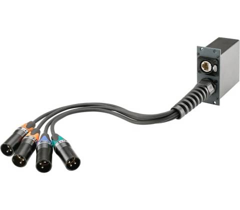 Sommer Cable SYM-E1500-0