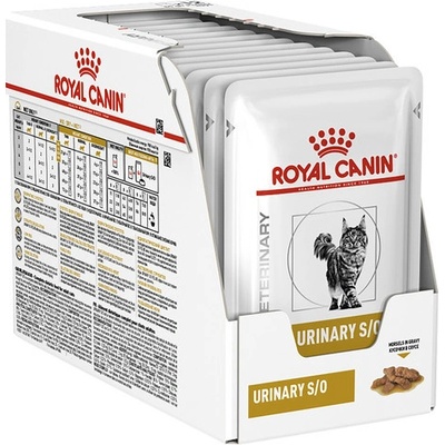 Royal Canin VD Cat Urinary S/O v omáčce 12 x 85 g