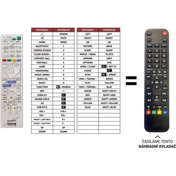 Dálkový ovladač Predátor Sony BDV-N9200W
