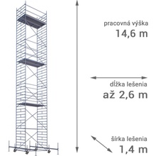 RUX MOBILO 1400 14,6 m 180 cm