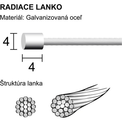 Longus Lanko radiace SHIFT 1,2x2000 mm /100ks