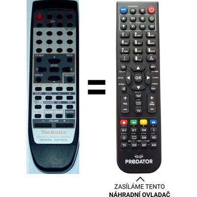 Dálkový ovladač Predátor Panasonic EUR7702KA0 – Hledejceny.cz