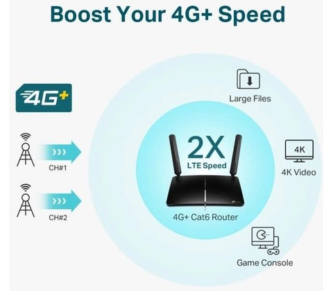 TP-Link Archer MR600