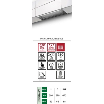 Faber IN-NOVA ZERO DRIP LITE WH A60 (INNOVAZEROwh)