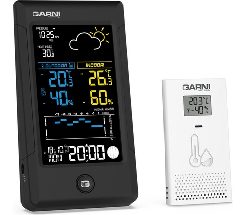 GARNI 615B Precise