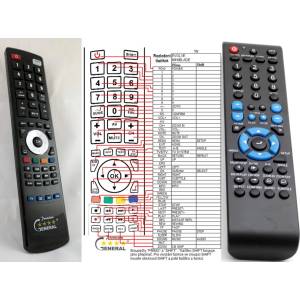 GENERAL EVOLVEO HMC-80FHD10 BLADE 1TB - съвместимо дистанционно управление на марката General (HMC-80FHD10 BLADE 1TB) Дистанционно