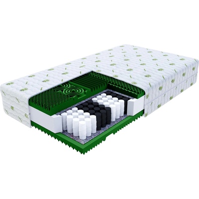 Wilsondo Queemi – Hledejceny.cz