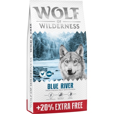 Wolf of Wilderness Blue River s lososem 14,4 kg