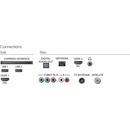 Philips 32PFS5803