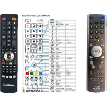 GENERAL JVC RM-C1808 - съвместимо дистанционно управление на марката General (RM-C1808)