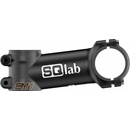 SQlab 811 2.1