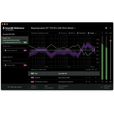 Sonarworks SoundID Reference Headphones