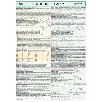 Souhrn fyziky pro střední školy