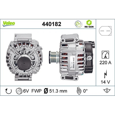 generátor VALEO 440182