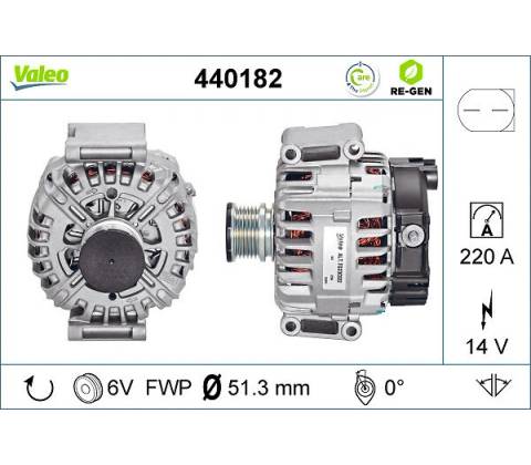 generátor VALEO 440182
