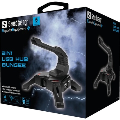 Sandberg 133-92
