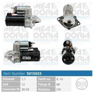 Startér MEAT & DORIA 5015033