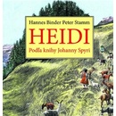 Knihy Heidi - Peter Stamm