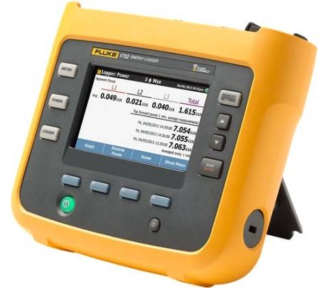 Fluke 1732/EUS